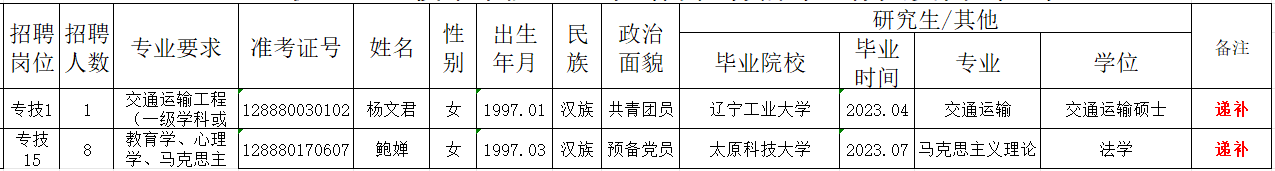 微信图片_20230728094246.png 微信图片_20230728094246.png