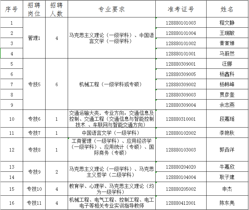 22204509j47d.png 22204509j47d.png